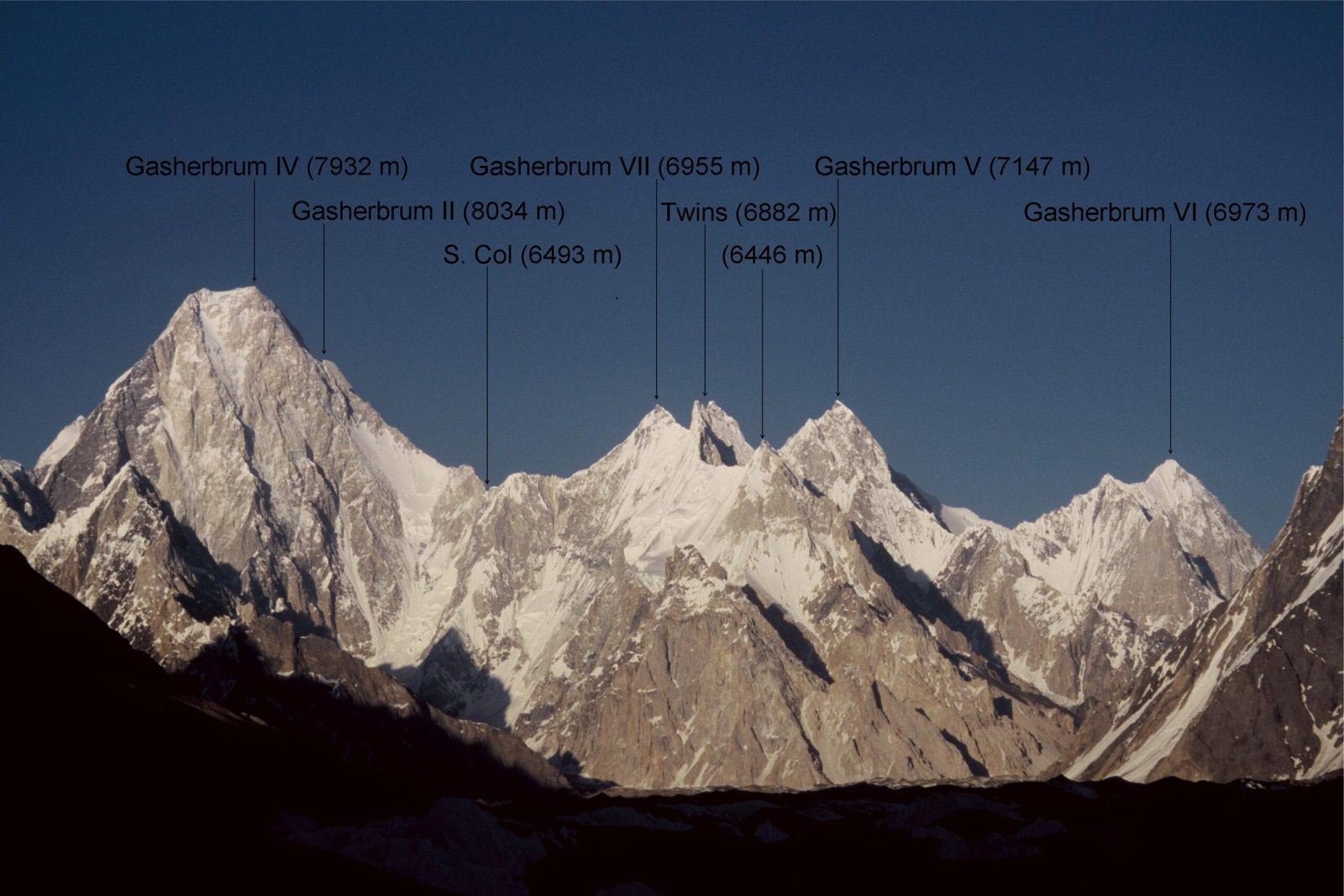 Beschriftete Aufnahme der Westwände der Gasherbrum-Gruppe mit Gasherbrum I bis VI